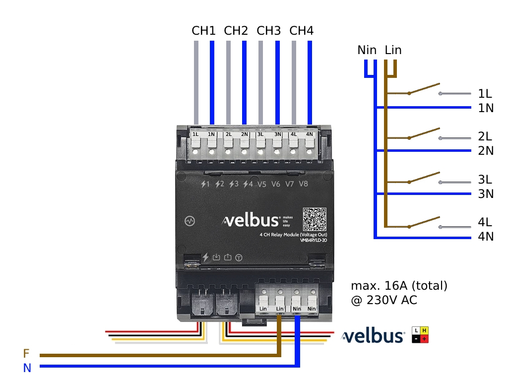Velleman: 99/vmb4ryld-20-connection.jpg