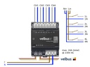 vmb4ryld-20-connection.jpg