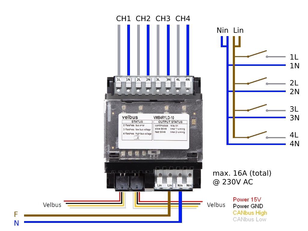 vmb4ryld-10-connection.jpg