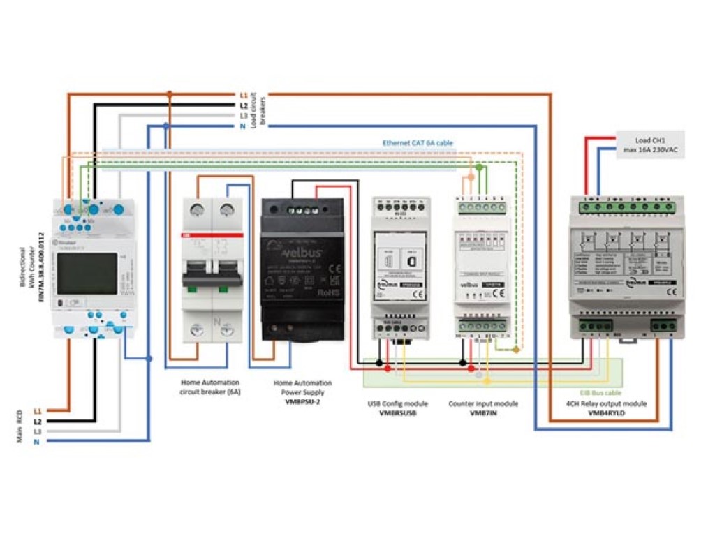 vmbecs1_connectiondiagram1.jpg