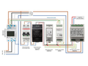Velleman: 99/vmbecs1_connectiondiagram1.jpg