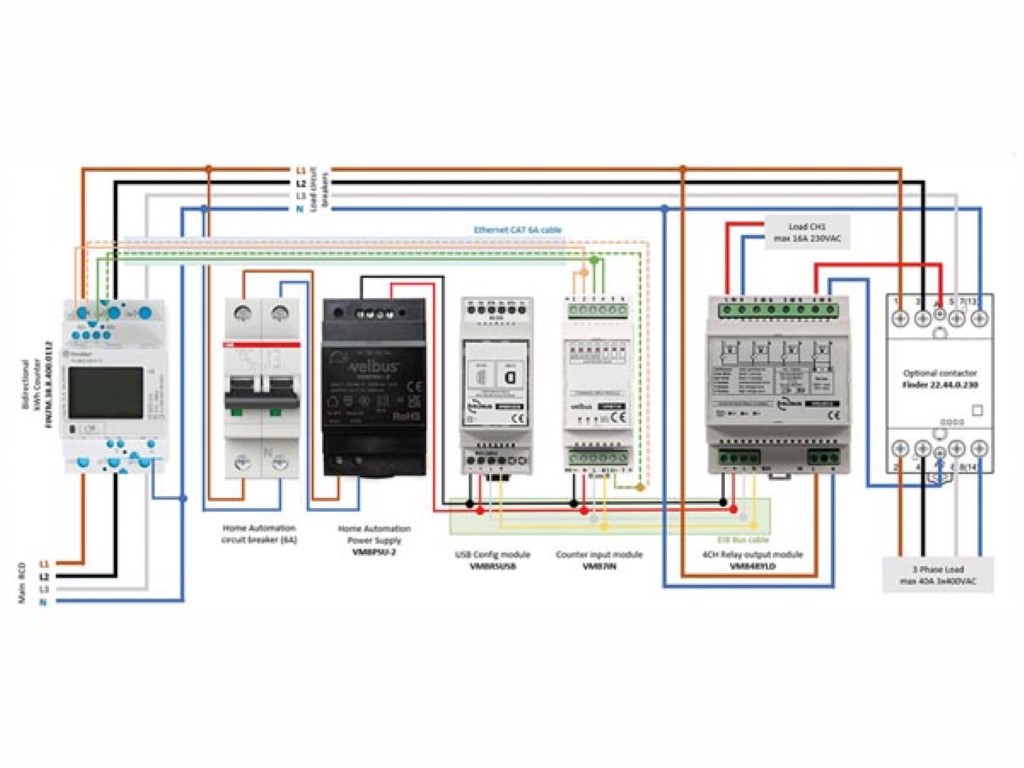 vmbecs1_connectiondiagram2.jpg